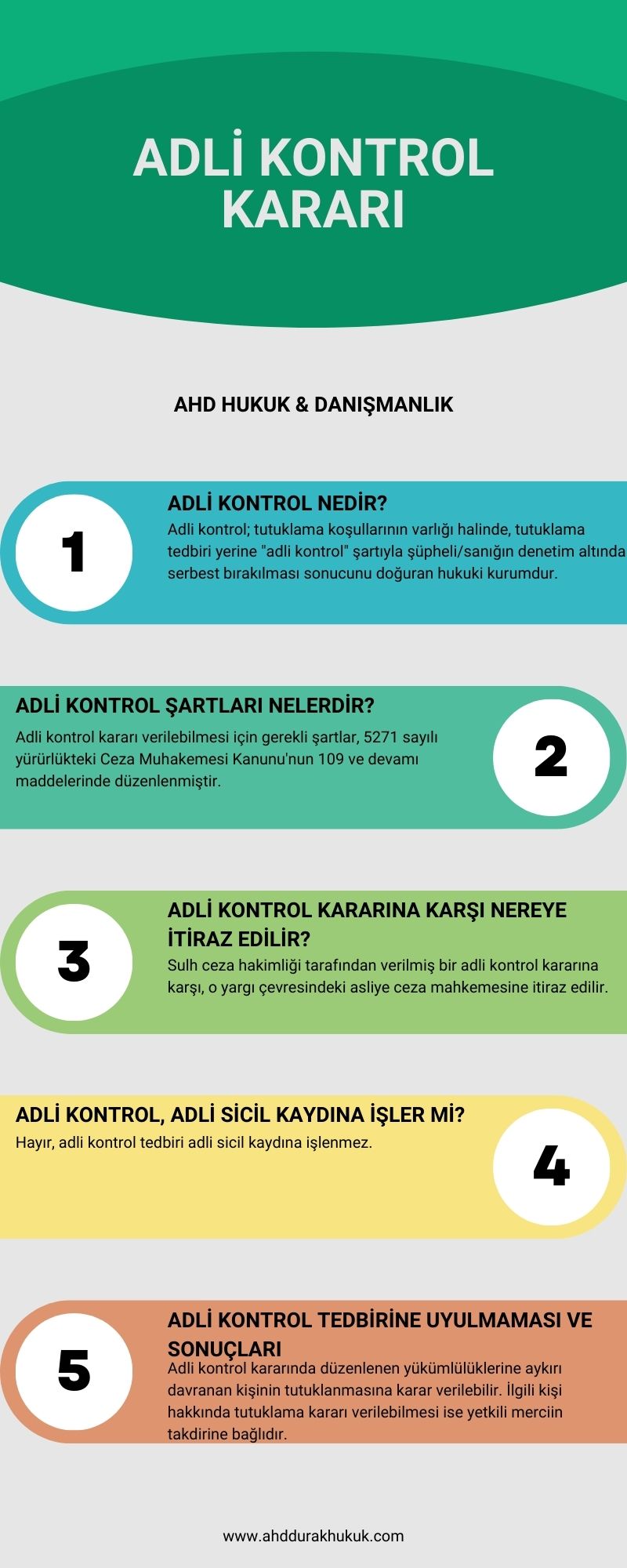 Adli Kontrol Kararına İtiraz Dilekçesi Örneği