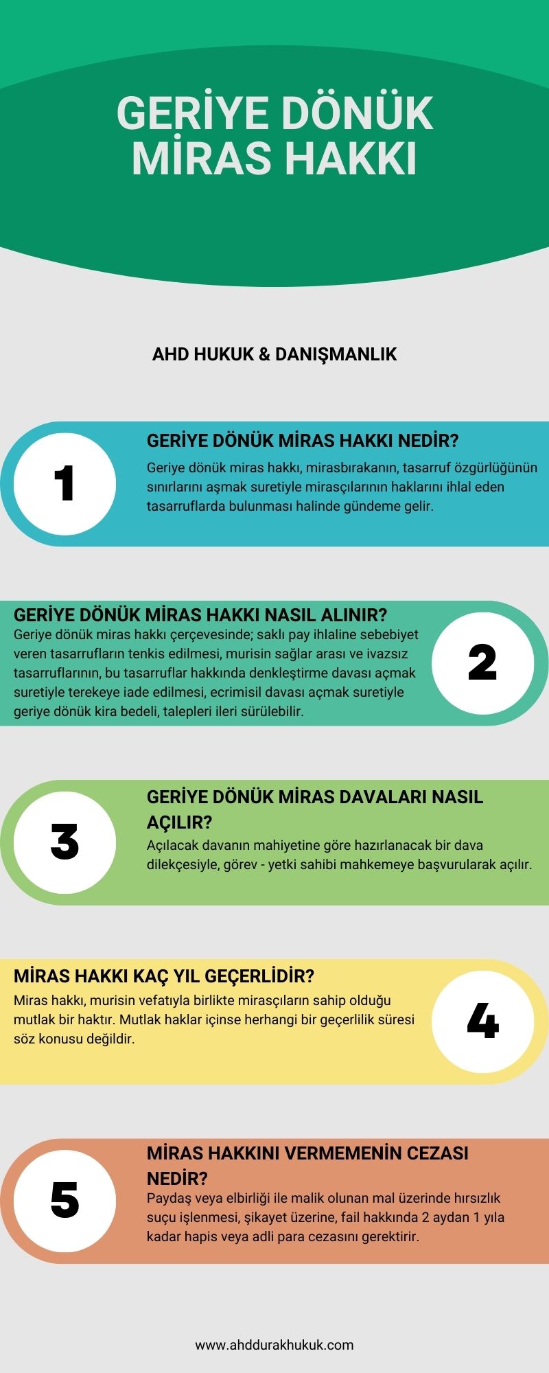 Geriye Dönük Miras Hakkı